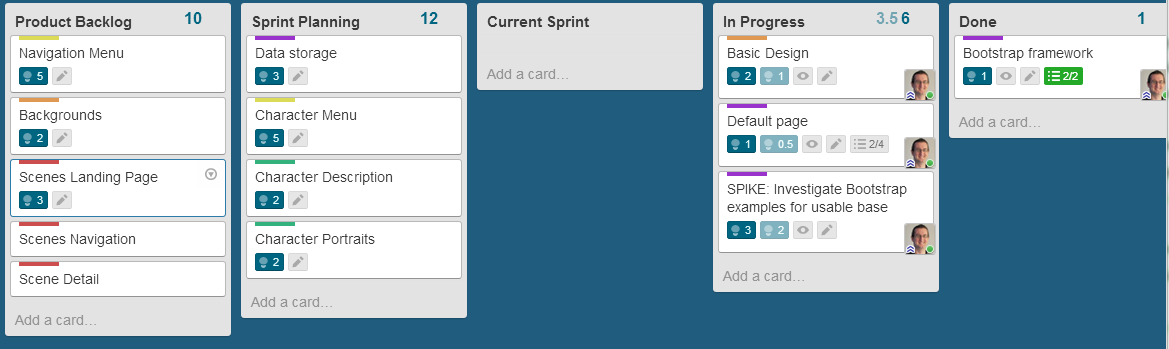 How To Use Trello For Scrum (And Better Teamwork)